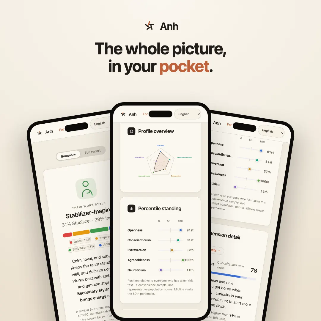 Three phones showing the Anh report, work style and dimension detail screens